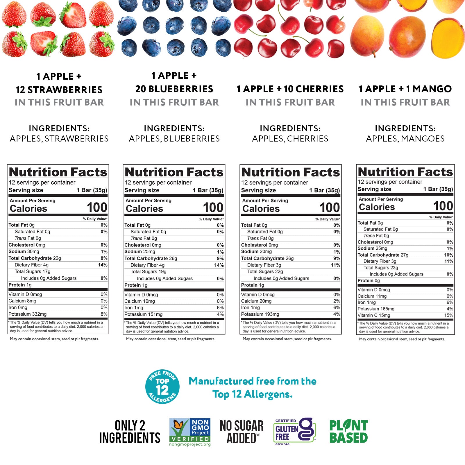 Best Sellers Fruit Bar Variety Pack - Blueberry, Cherry, Mango & Strawberry (48 - View 2