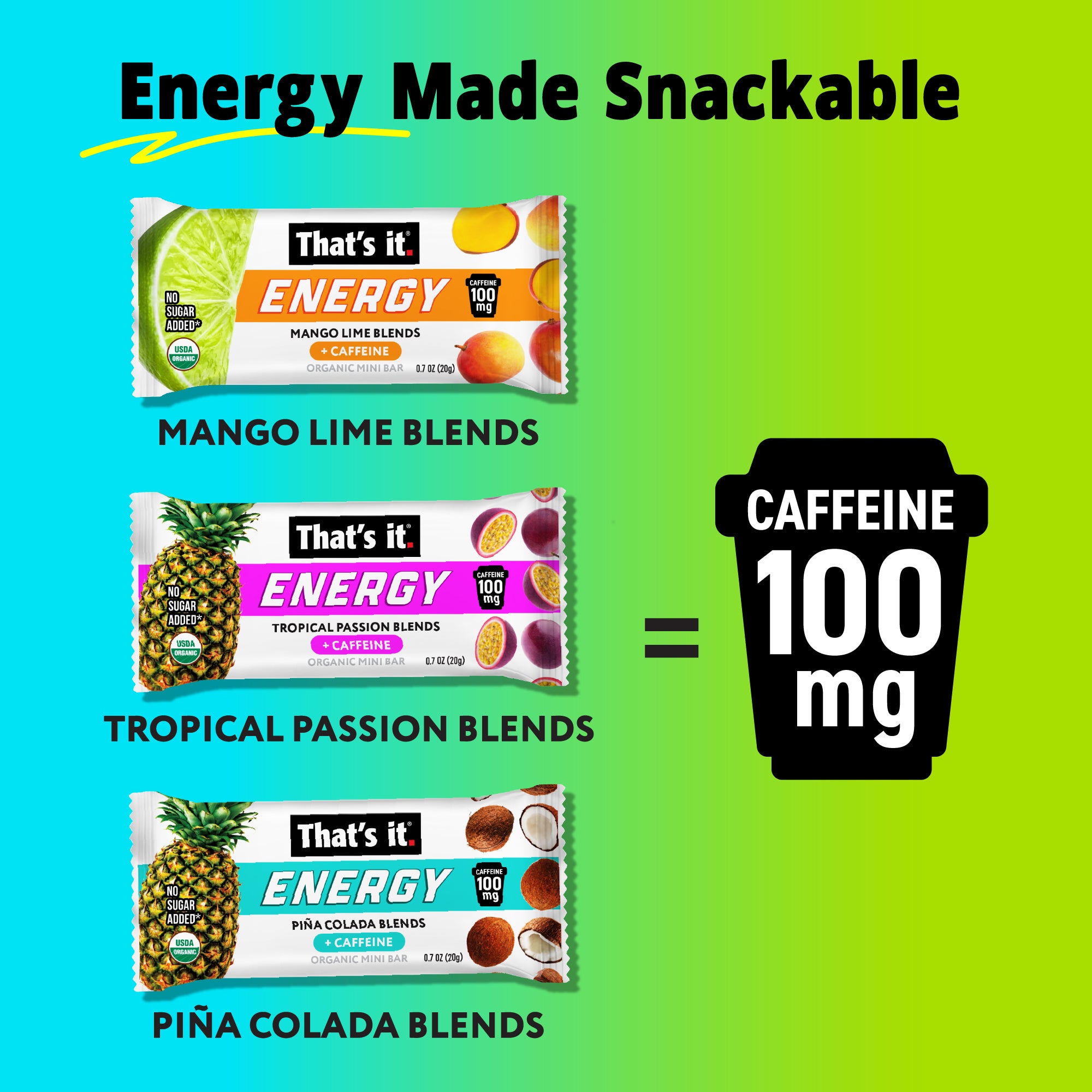 Organic Energy Minis Variety Pack 100mg - Mango Lime, Piña Colada & Tropical - View 5