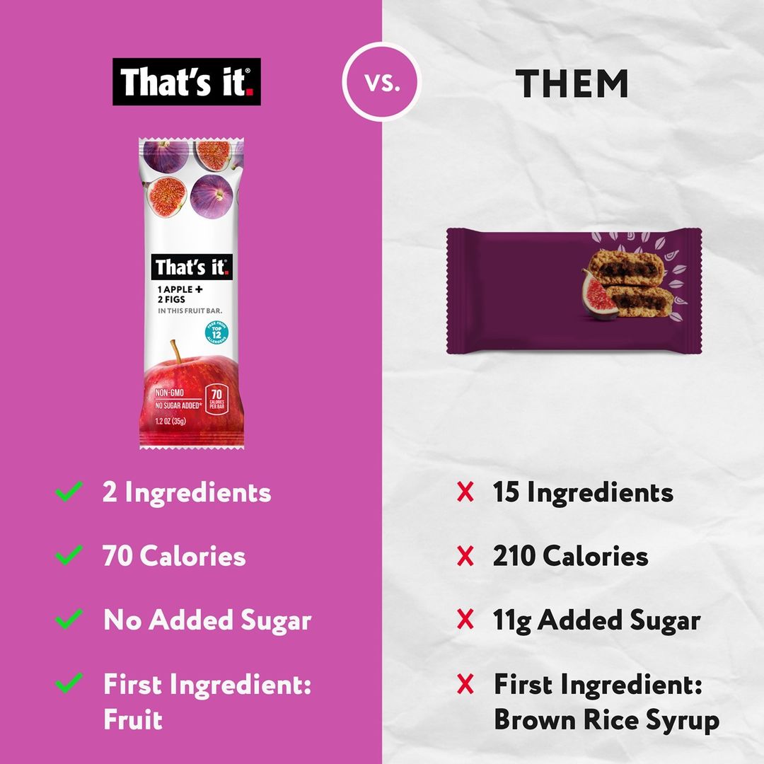 Apple + Fig Fruit Bars - View 4